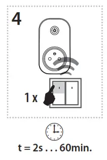 inELs RFSC 61N Switching Socket - fig 44