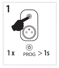 inELs RFSC 61N Switching Socket - fig 45