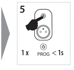 inELs RFSC 61N Switching Socket - fig 46