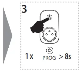 inELs RFSC 61N Switching Socket - fig 48