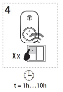 inELs RFSC 61N Switching Socket - fig 49