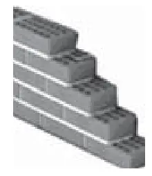 inELs RFSC 61N Switching Socket - fig3