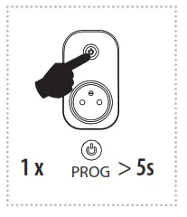 inELs RFSC 61N Switching Socket - fig 51