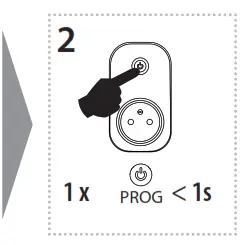 inELs RFSC 61N Switching Socket - fig 55