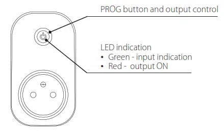 inELs RFSC 61N Switching Socket - icon 4