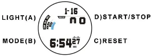 SKMEI 1016 Men's Waterproof Running Dual Quartz Watch - Overview