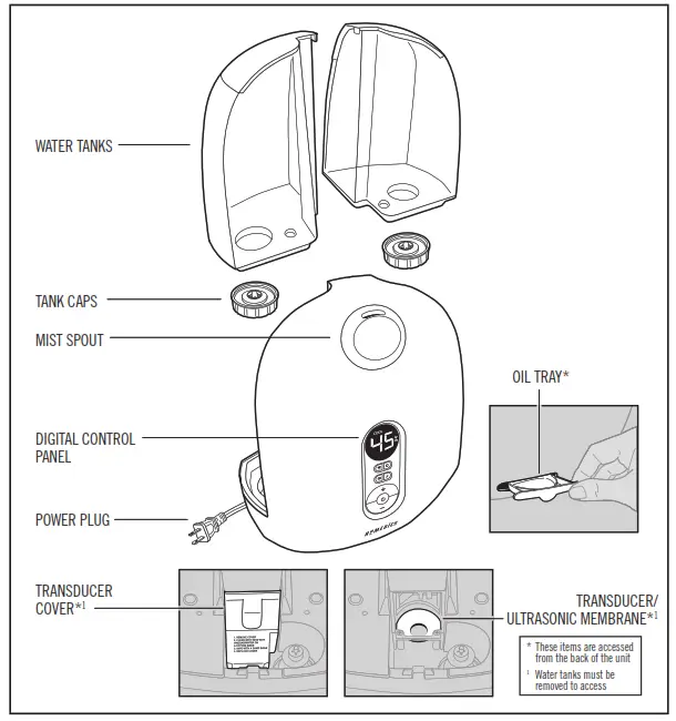 HOMEDICS Total Comfort Deluxe Ultrasonic Humidifier Warm and Cool Mist - fig 11