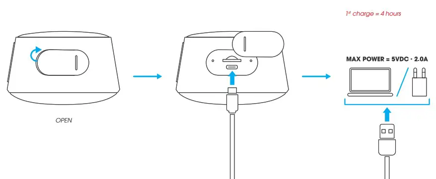 RYGHT TOOGO M Bluetooth Speaker - overview 1