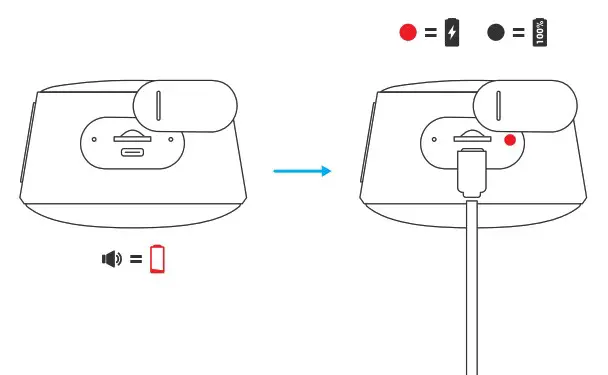 RYGHT TOOGO M Bluetooth Speaker - overview 2