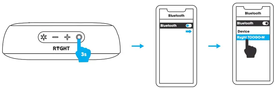 RYGHT TOOGO M Bluetooth Speaker - overview 3
