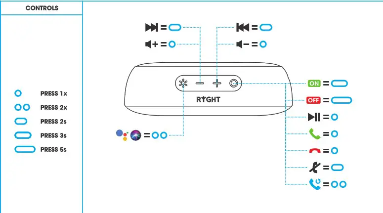 RYGHT TOOGO M Bluetooth Speaker - overview 4