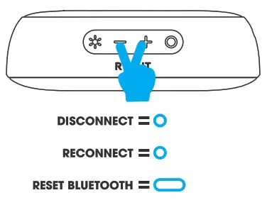 RYGHT TOOGO M Bluetooth Speaker - overview 9