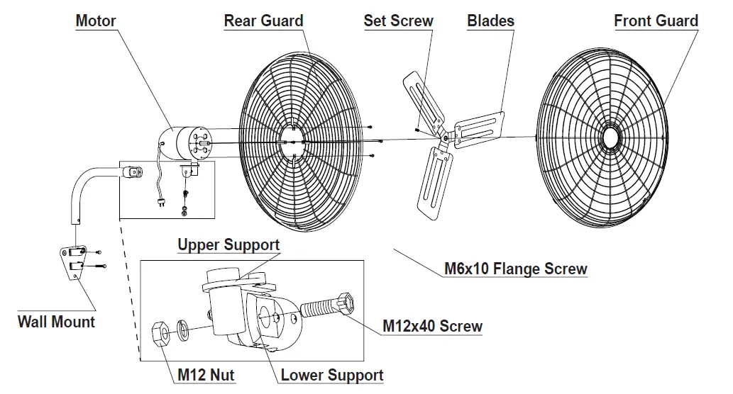 MASTER-MAC-24W-30W-High-Velocity-Fan-fig-2