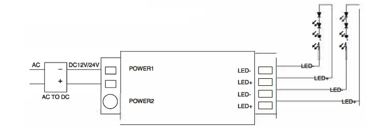 MiBOXER-FUT036-Single-Color-Dimmer-LED-Strip-Controller-FIG6