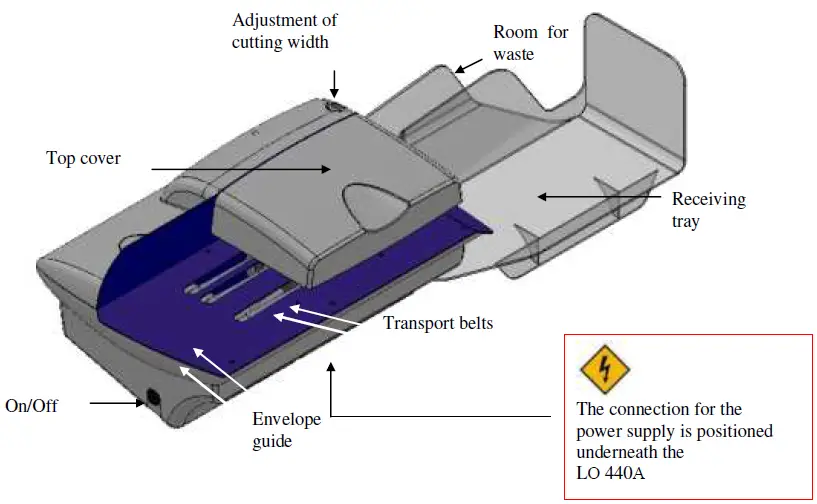 FP-LO-440A-Automatic-Letter-Opener-02
