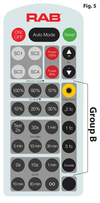 RAB SWISHFA-ISLAND 2X2 Swish Fa Island - Fig 11