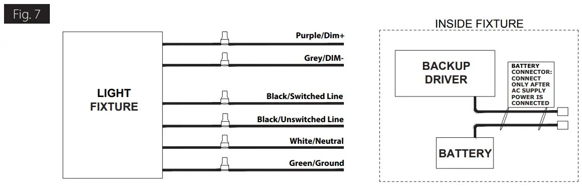 RAB SWISHFA-ISLAND 2X2 Swish Fa Island - Fig 7