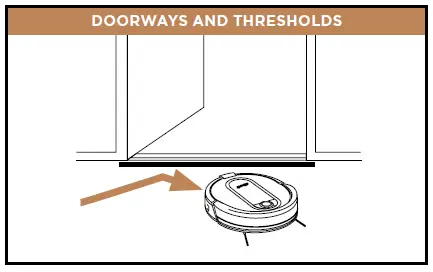 DOORWAYS AND THRESHOLDS