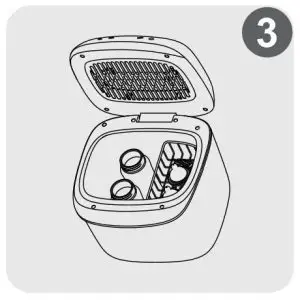 Functions & Operation