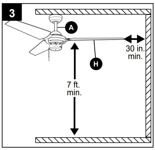 INITIALLATIONS INSTALLATION