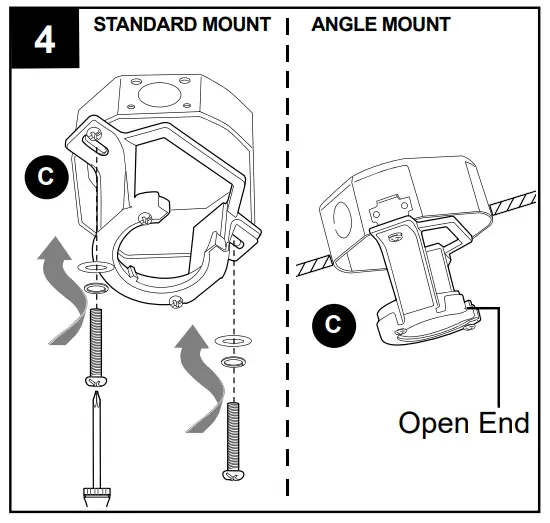 INITIALLATIONS INSTALLATION