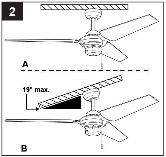 INITIALLATIONS INSTALLATION