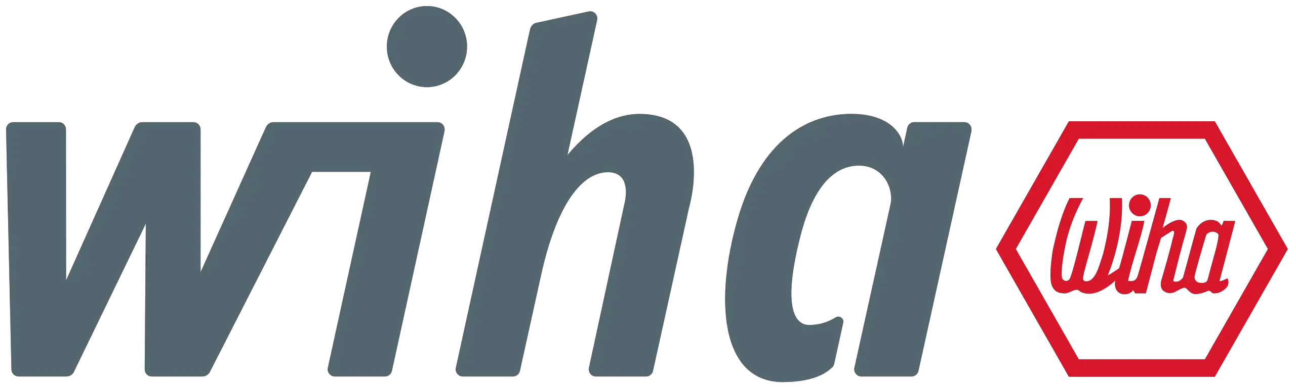wiha logo