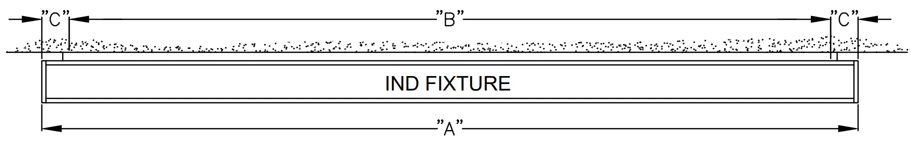 Individual Fixture Configurations