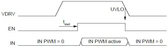 ALLEGRO-APEK85110-Demonstration-Board-fig- (4)