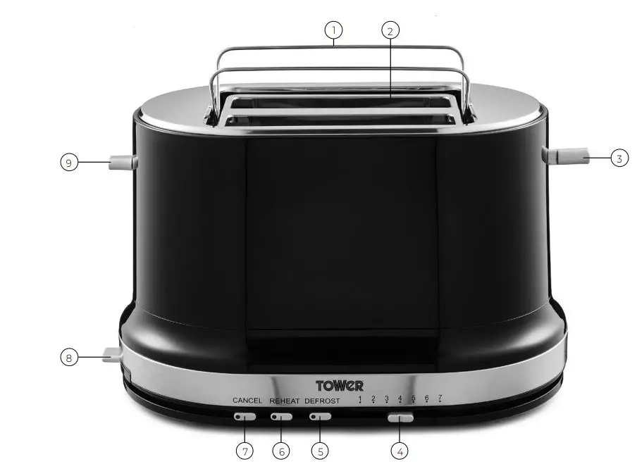 ToWeR-T20043-Belle-2-Slice-Toaster-fig 1