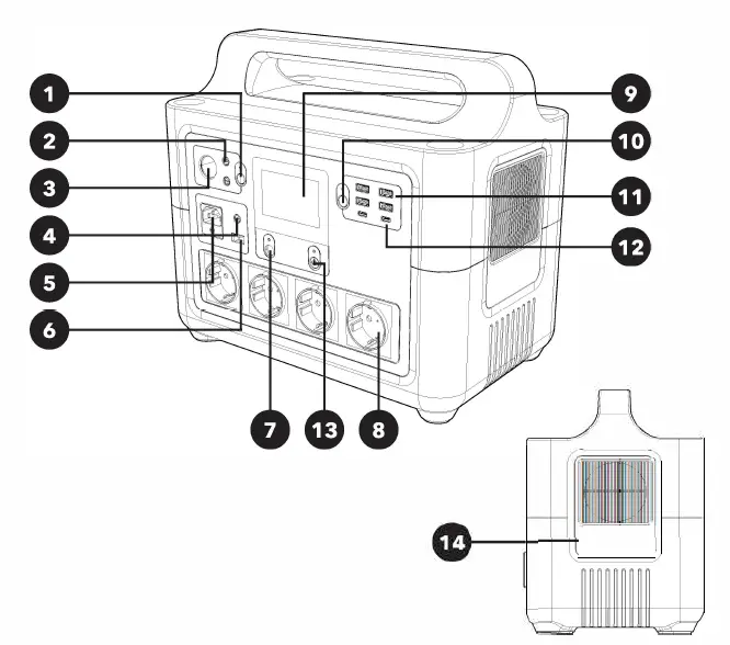 alzapower-APW-PS400-Portable-Power-Station- (1)