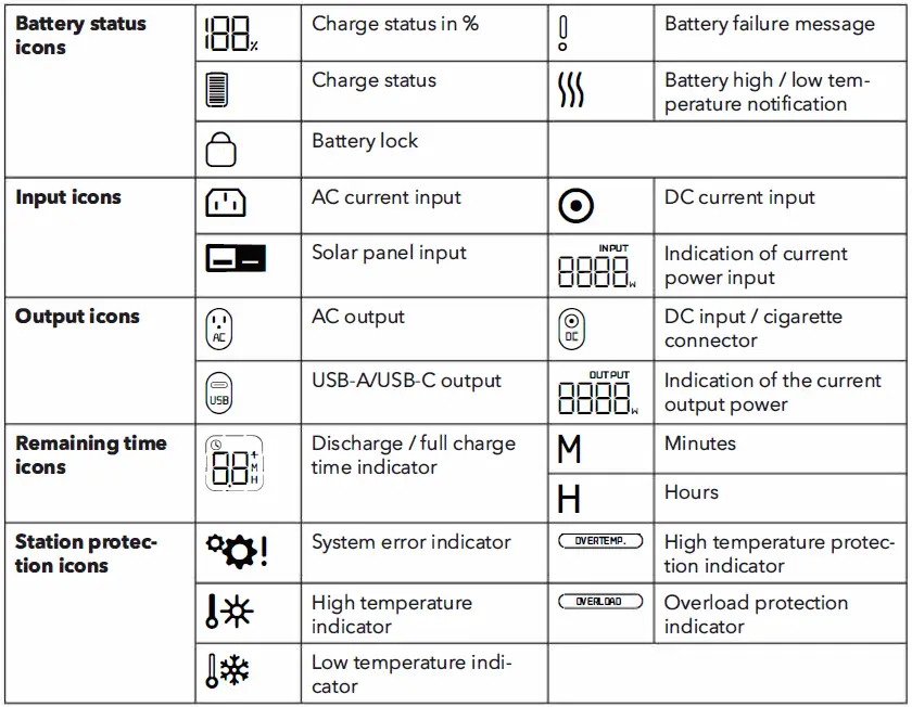 alzapower-APW-PS400-Portable-Power-Station- (2)