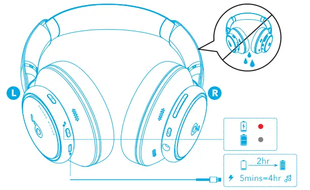 soundcore-Space-Q45-Active-Noise-Cancellation-Headphone-FIG-3