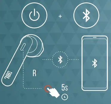 JBL TUNE 220TWS True Wireless Earbuds -FIG112