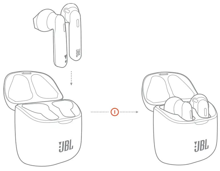 JBL TUNE 220TWS True Wireless Earbuds -FIG12