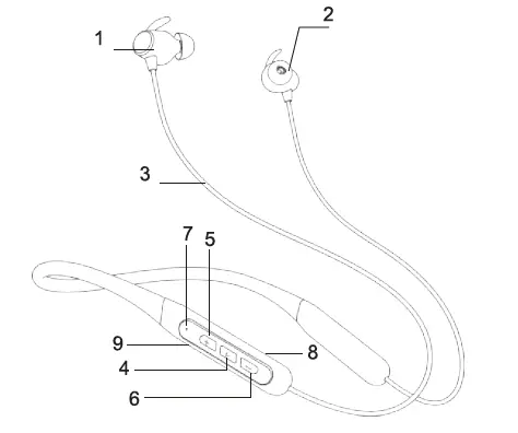 CROSSBEATS-Shuffl-Bluetooth-Wireless-Earphones-with-Mic-1
