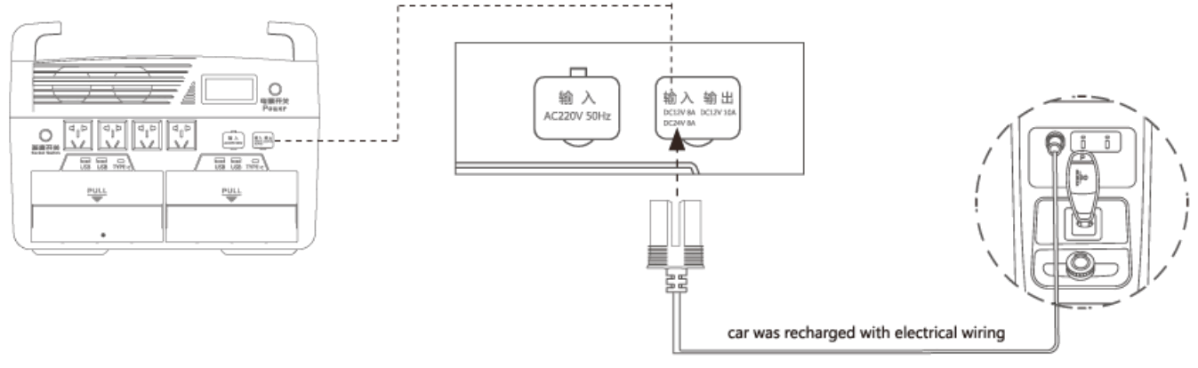 ARRIS Qianson QX3600 36KWH New Energy Portable Power Station - fig 7