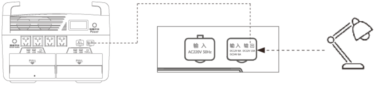 ARRIS Qianson QX3600 36KWH New Energy Portable Power Station - fig 8