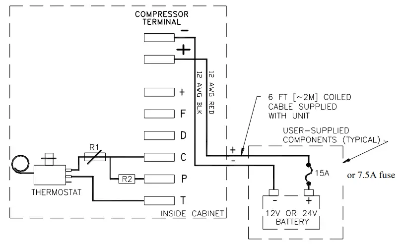 SunDanzer DC100 DC Powered Refrigerator and Freezer-fig1