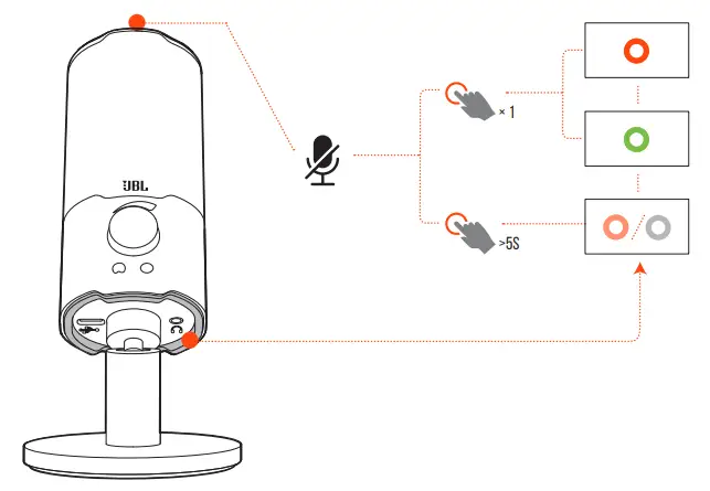 JBL-Quantum-Stream-MIcrophone-FIG-11