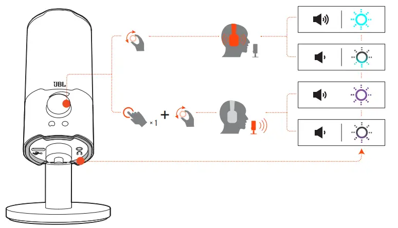 JBL-Quantum-Stream-MIcrophone-FIG-14
