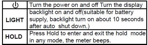 UNI-T-UT801-Bench-Type-Digital-Multimeters- (6)