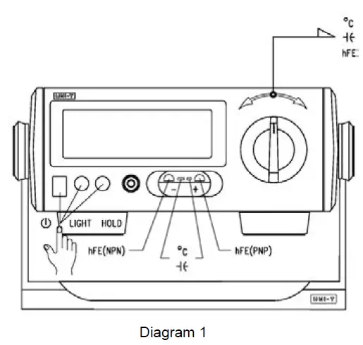 UNI-T-UT801-Bench-Type-Digital-Multimeters- (7)