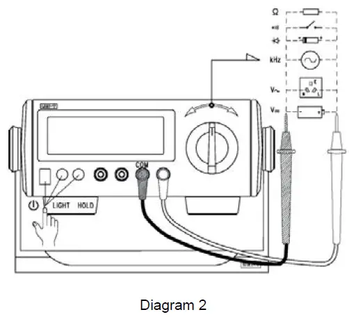 UNI-T-UT801-Bench-Type-Digital-Multimeters- (8)