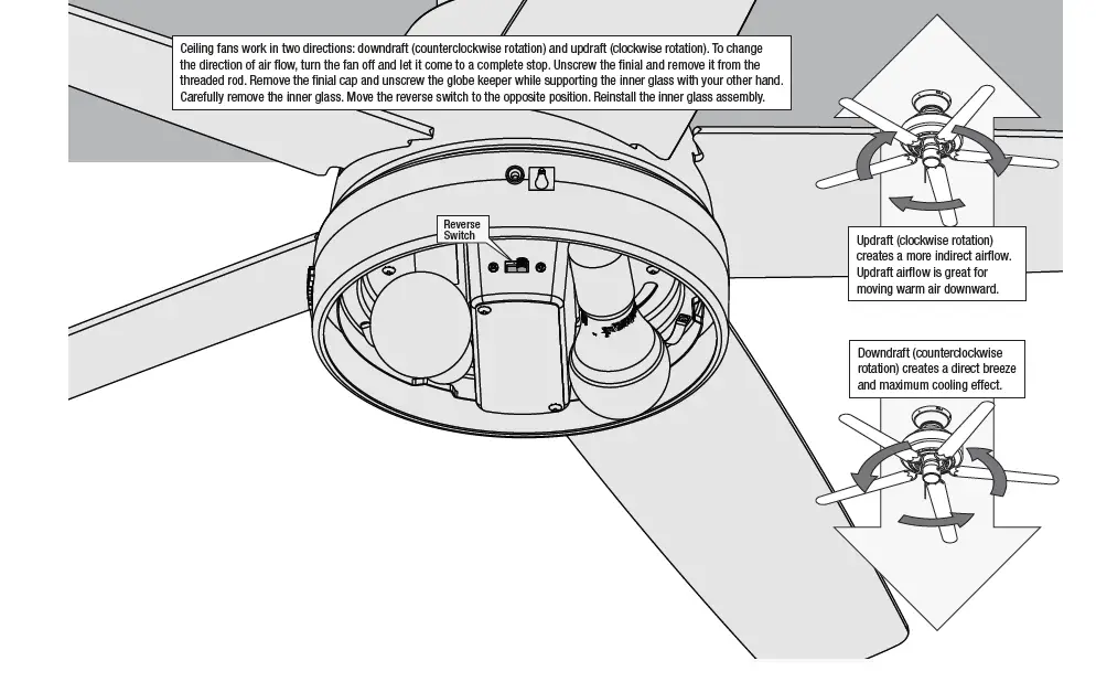 Hunter-59268-Premier-Bronze-Ceiling-Fan-fig-25
