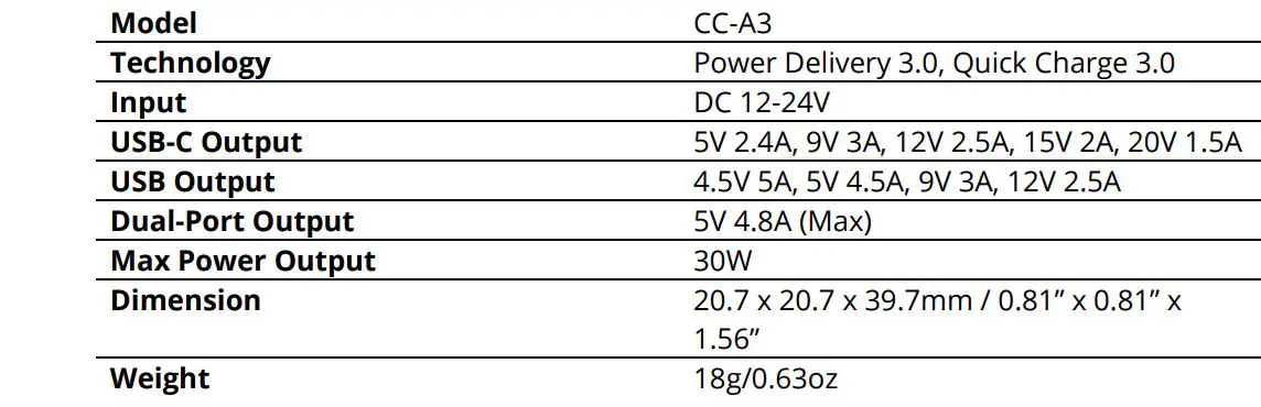 AUKEY CC-A3 Dual Port Car Charger User Manual - Specifications