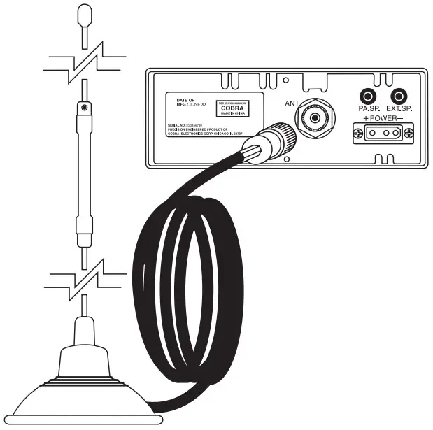Cobra 29 LX 40 Channel AM FM CB Radio with Microphone - FIGURE 2