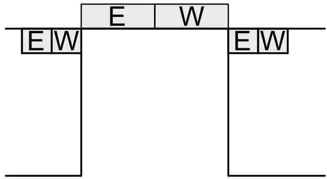 ELECTRICAL & WATER CONNECTION