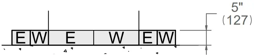 ELECTRICAL & WATER CONNECTION