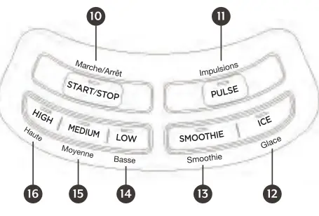 Sur-La-Table-SLT-2208-High-Speed-Blender-FIG-3
